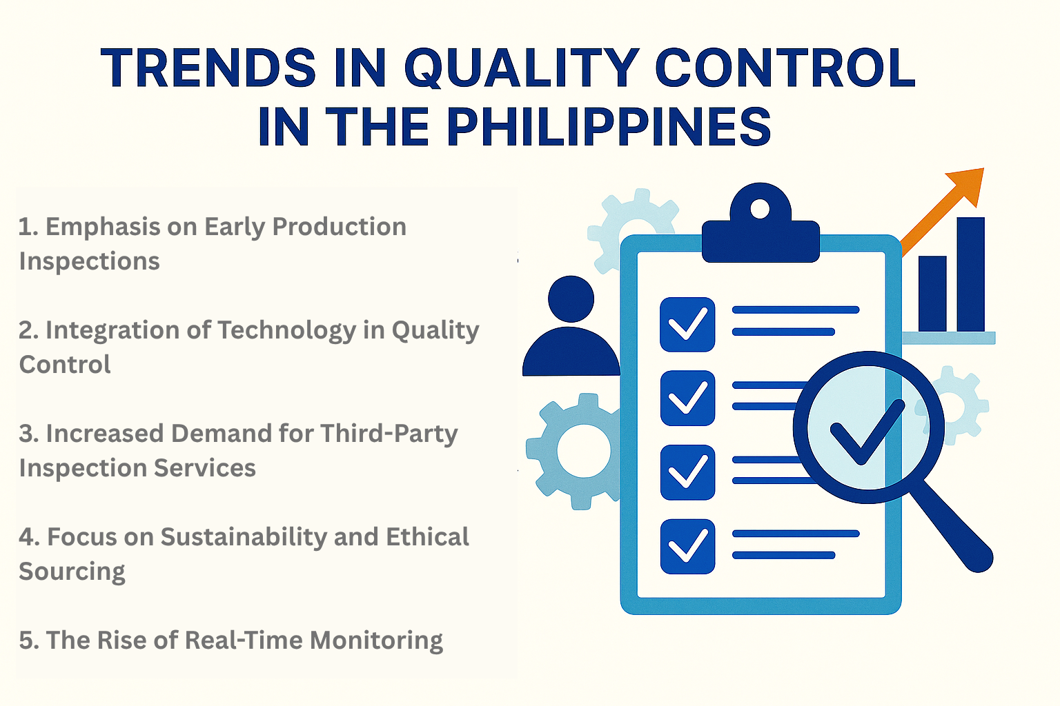Key Trends in Quality Control In The Philippines: Driving Business Efficiency in 2025