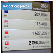 Competitive Quality Control in Shenzhen, Guangzhou, China Guangdong Inspection